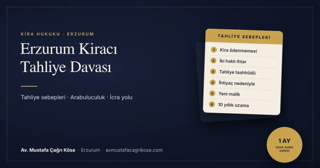 Erzurum kiracı tahliye davası rehberi - Av. Mustafa Çağrı Köse