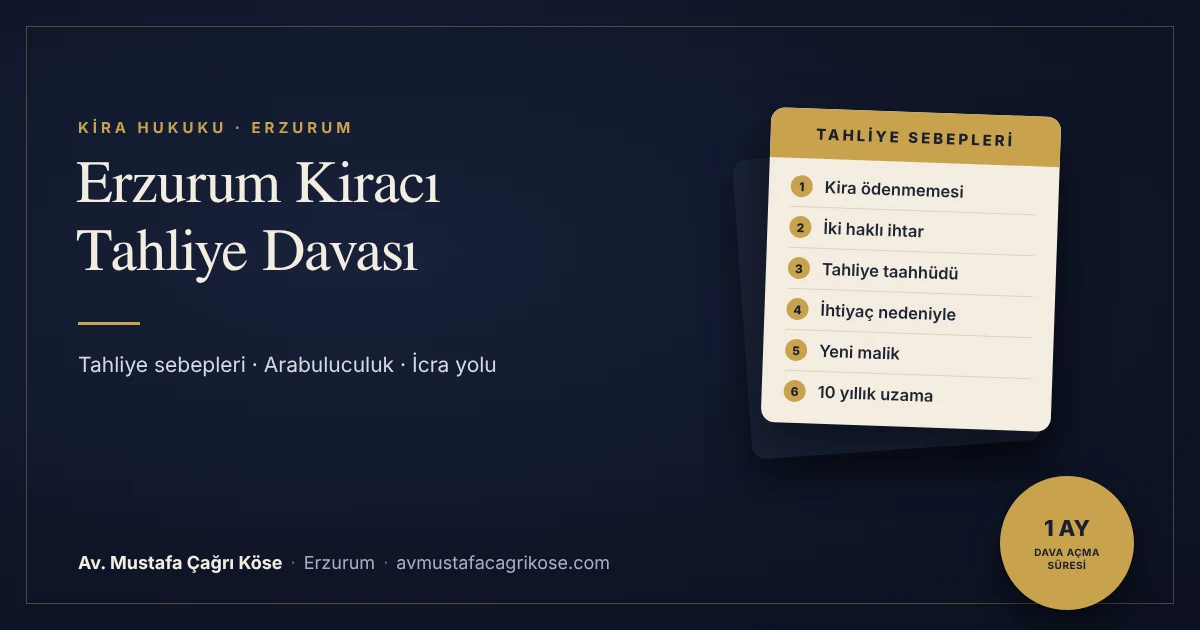 Erzurum kiracı tahliye davası rehberi - Av. Mustafa Çağrı Köse