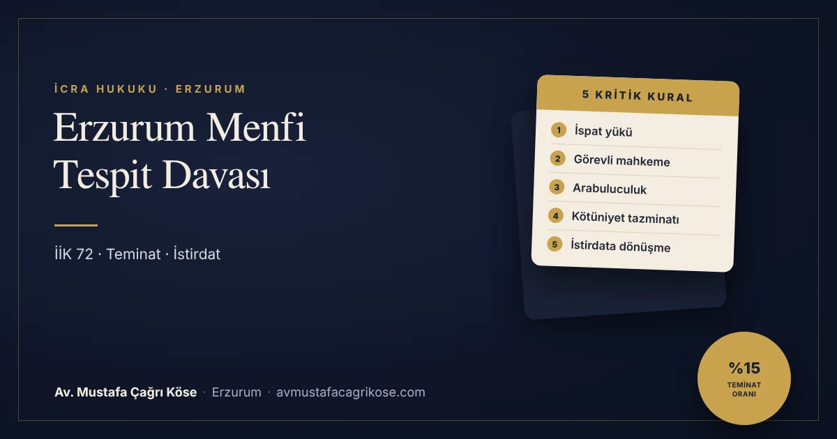 Erzurum menfi tespit davası rehberi - Av. Mustafa Çağrı Köse